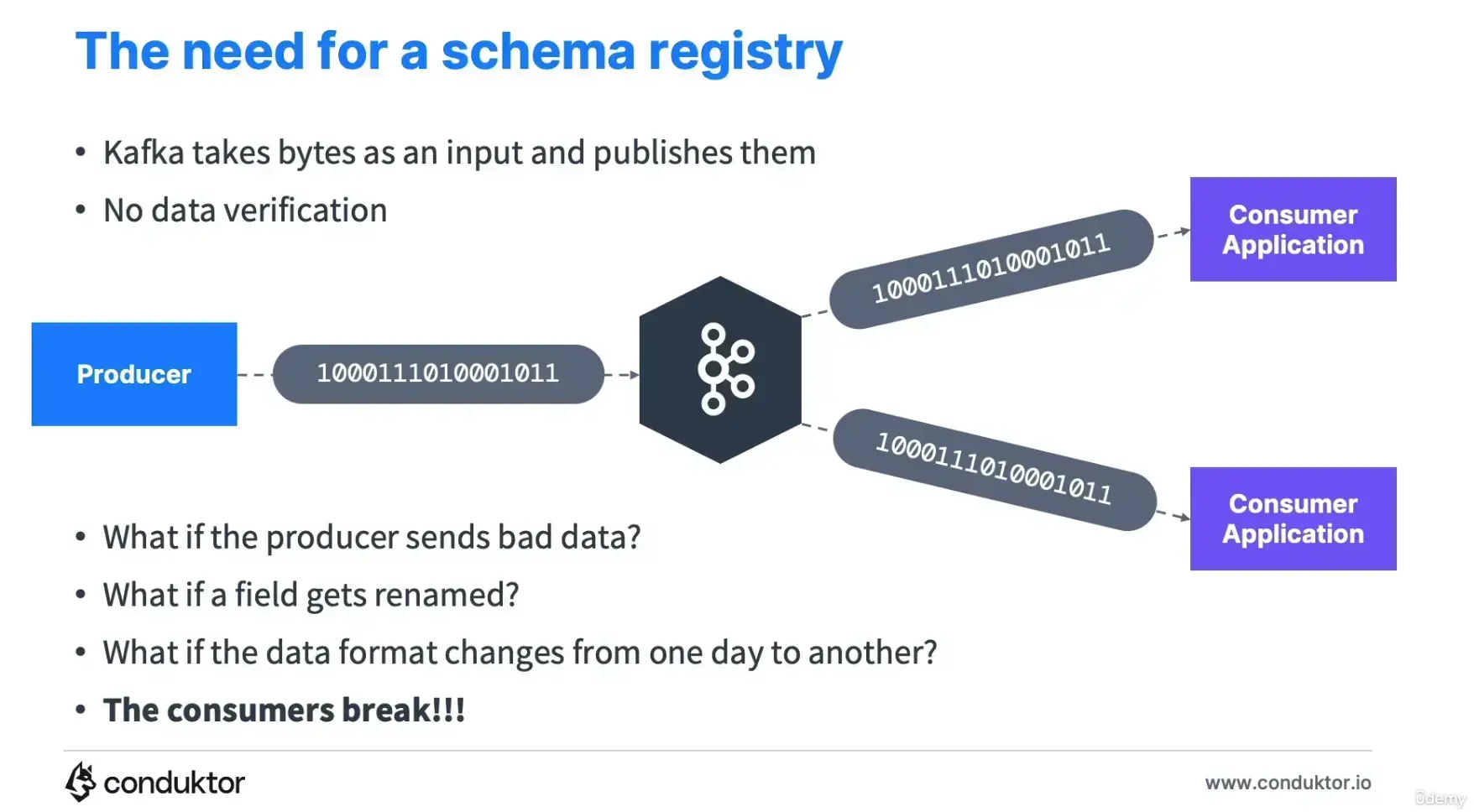 Apache Kafka Series - Learn Apache Kafka for Beginners v3 - 202302211109-20240330165732173.webp