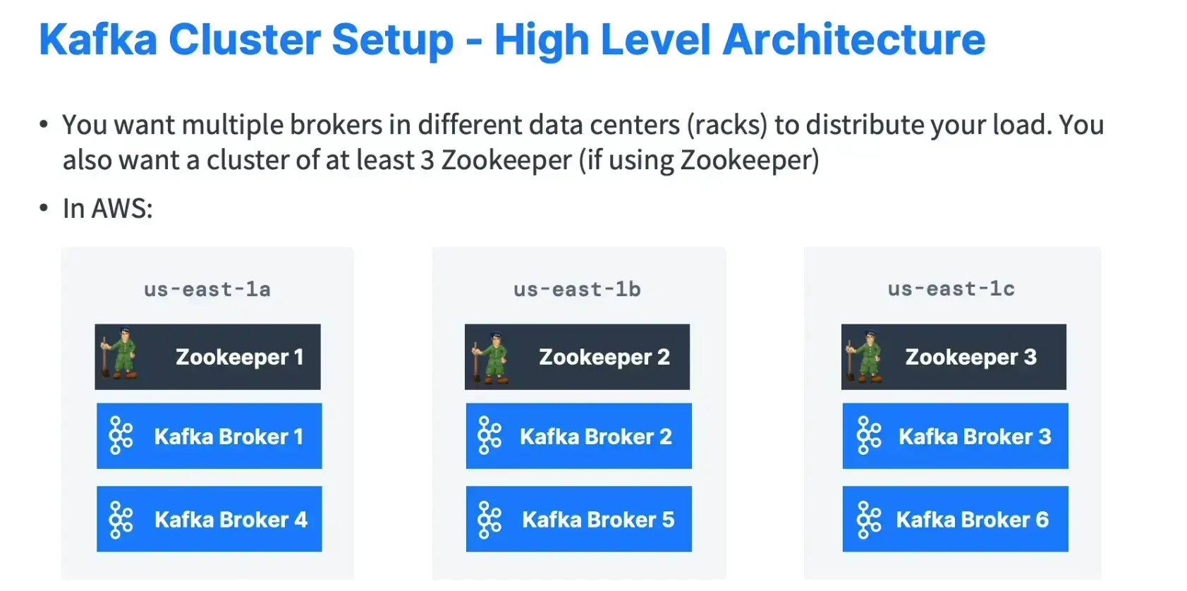 Apache Kafka Series - Learn Apache Kafka for Beginners v3 - 202302211109-20240330172205211.webp