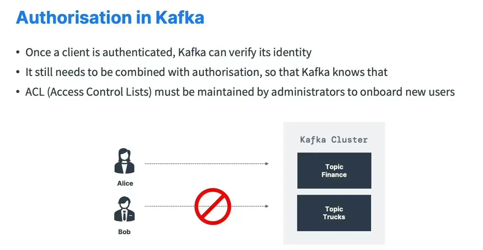 Apache Kafka Series - Learn Apache Kafka for Beginners v3 - 202302211109-20240330173051955.webp