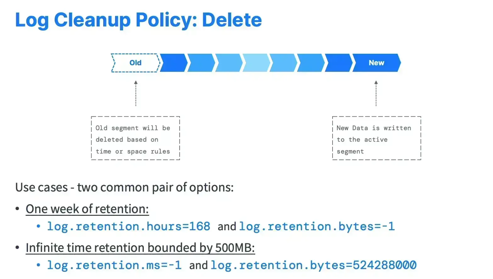 Apache Kafka Series - Learn Apache Kafka for Beginners v3 - 202302211109-20240330175918393.webp