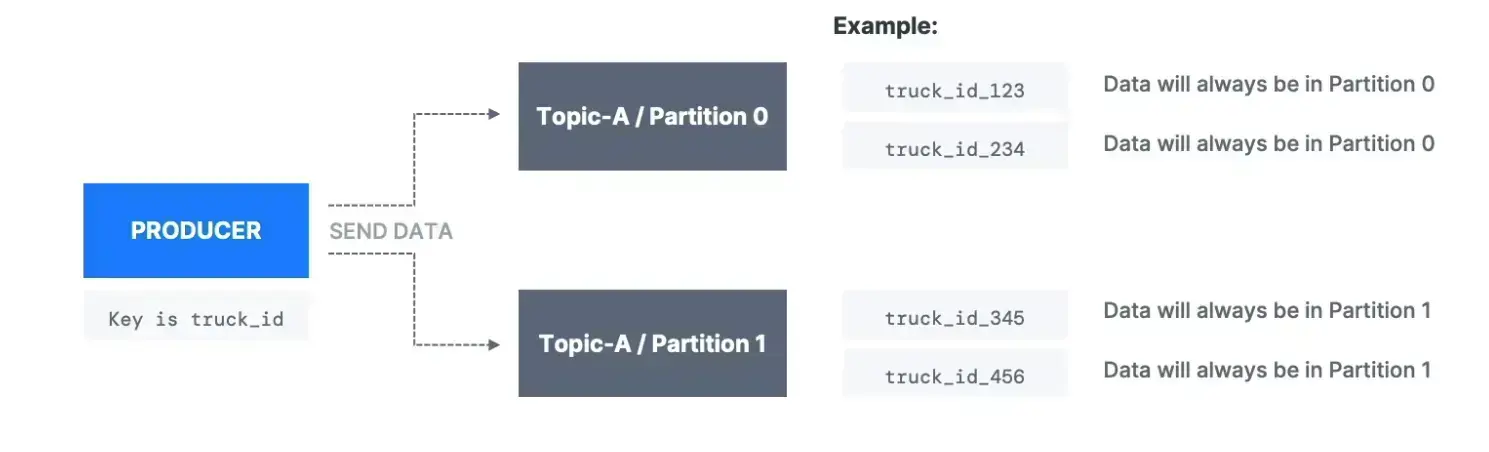 Pasted image 20230301203714.webp