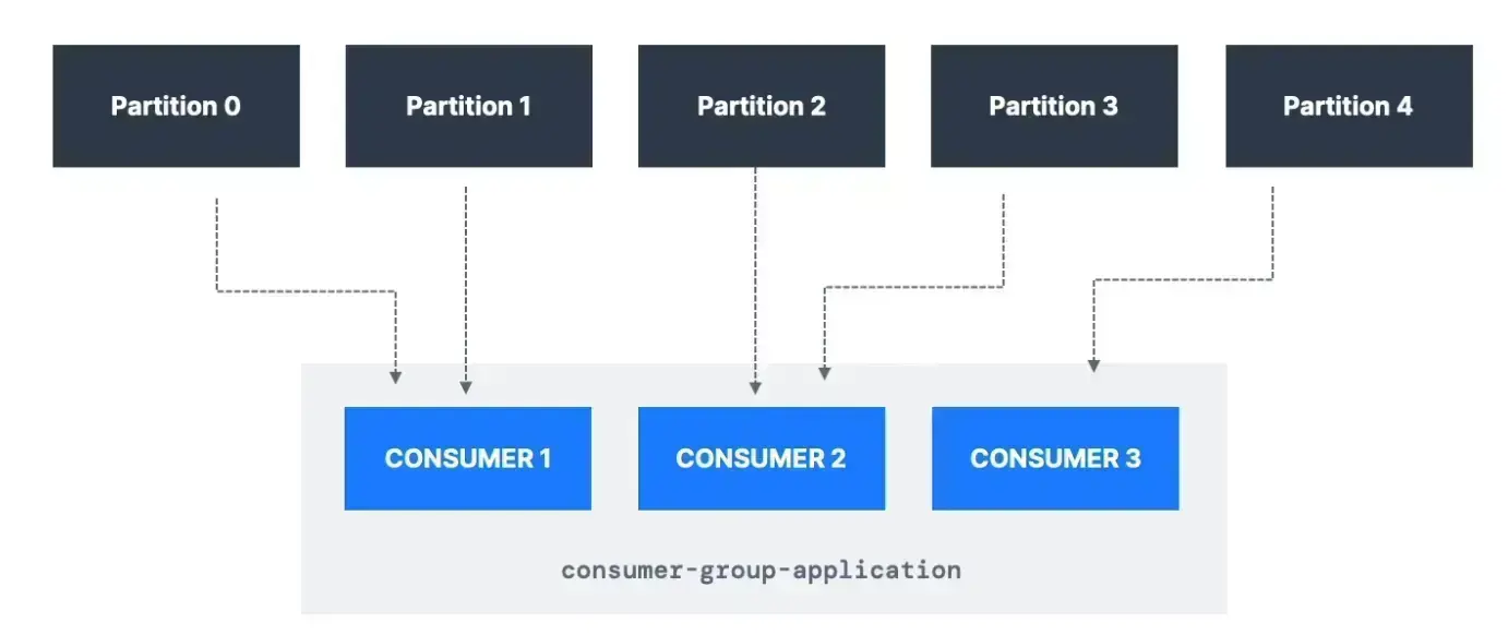 Pasted image 20230301205448.webp