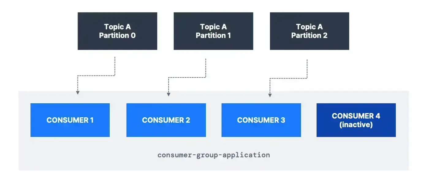 Pasted image 20230301205532.webp