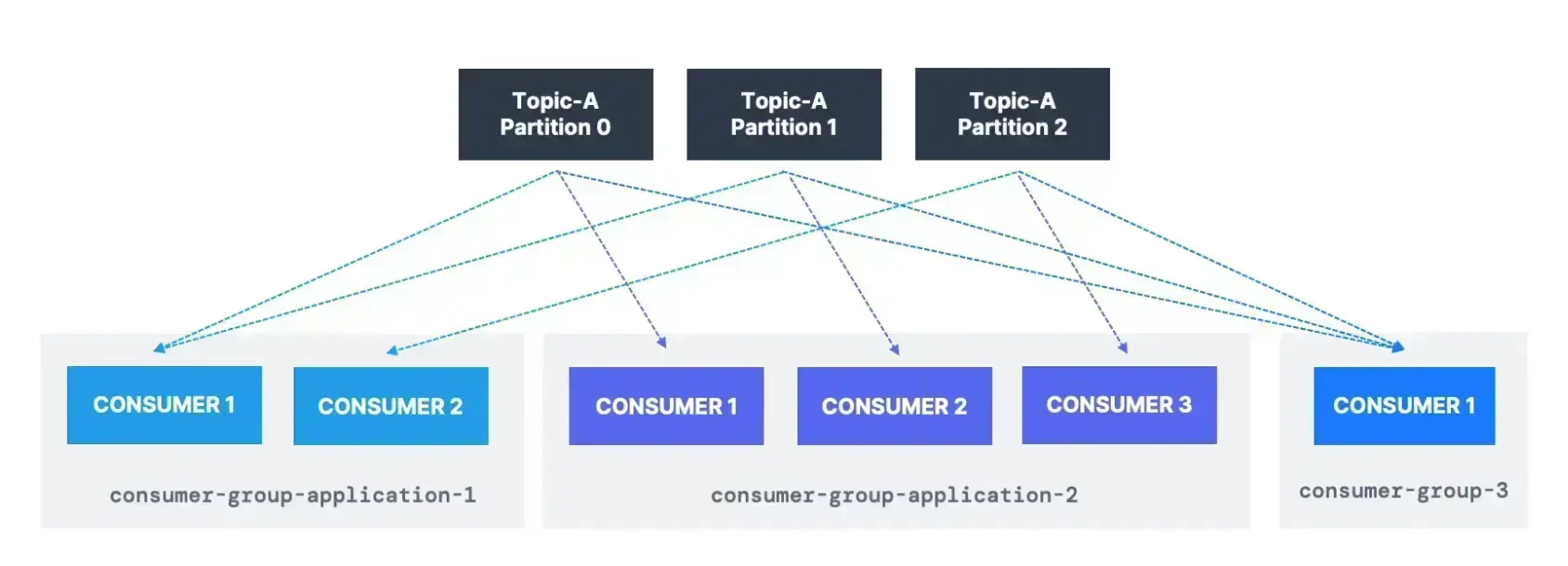 Pasted image 20230301205821.webp