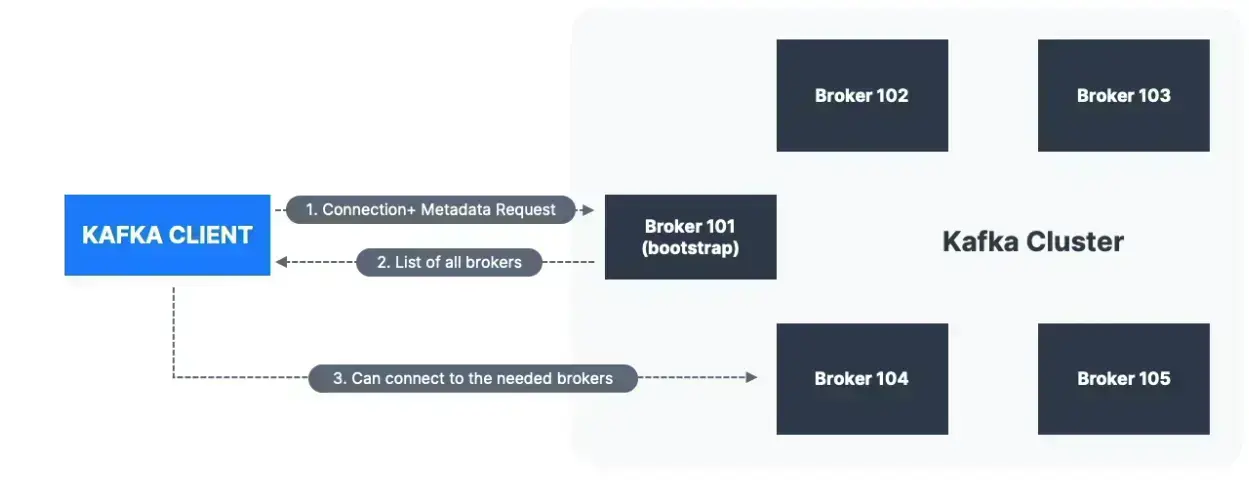 Pasted image 20230301214215.webp