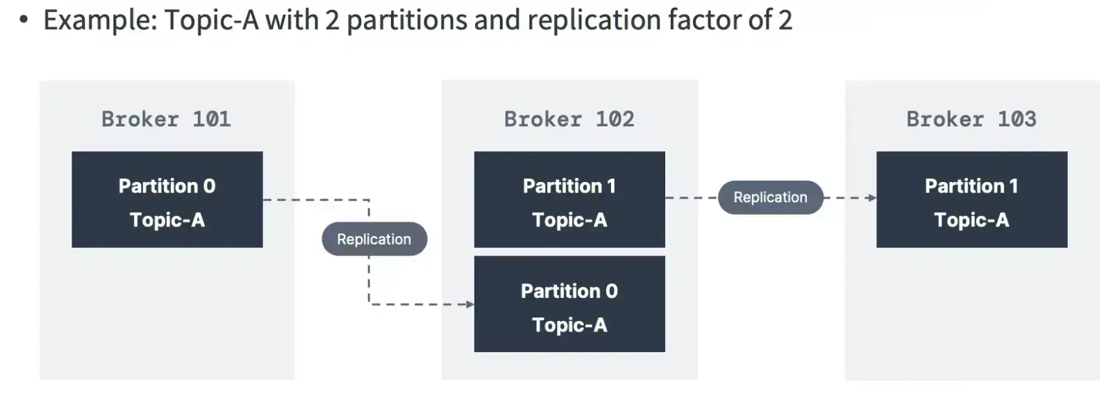 Pasted image 20230301214515.webp