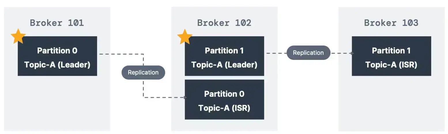 Pasted image 20230301214746.webp