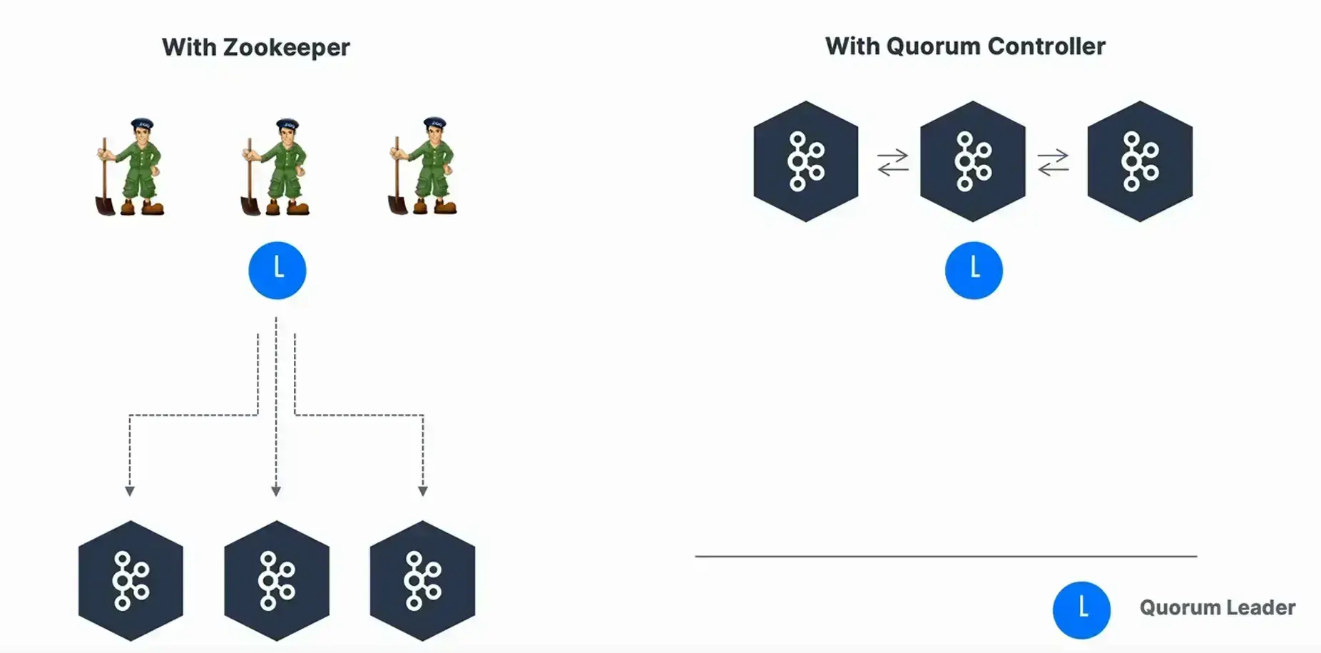 Pasted image 20230302102159.webp